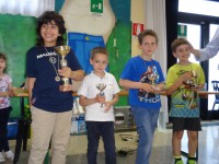 torneo b