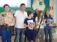 torneo open