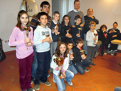 Il gruppo dei premiati del torneo B