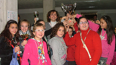 La scuola Fogazzaro di Dueville vince ancora una volta la coppa del torneo A